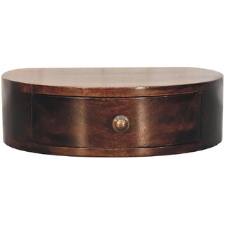 essentials online india