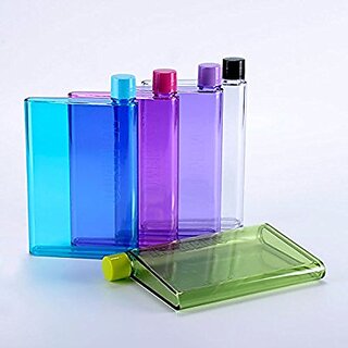 tech accessory online india